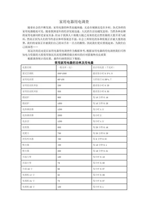 家用电器用电调查