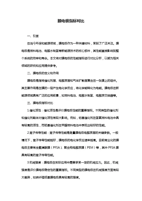 膜电极指标对比