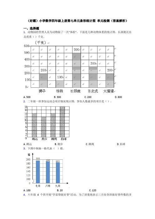(好题)小学数学四年级上册第七单元条形统计图 单元检测(答案解析)
