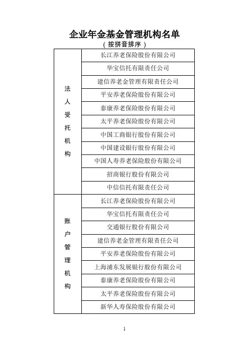 全国企业年金基金管理机构名单