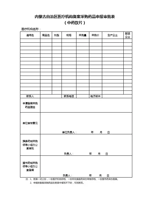 1486452946药品备案采购审批表