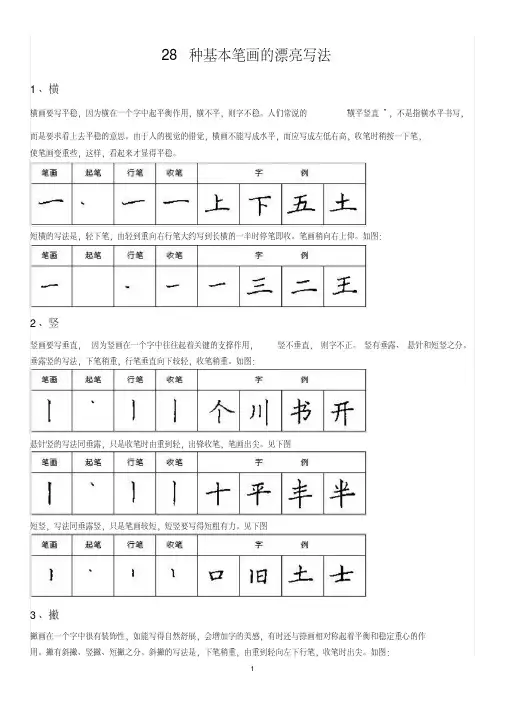 书法练习专用：28种基本笔画