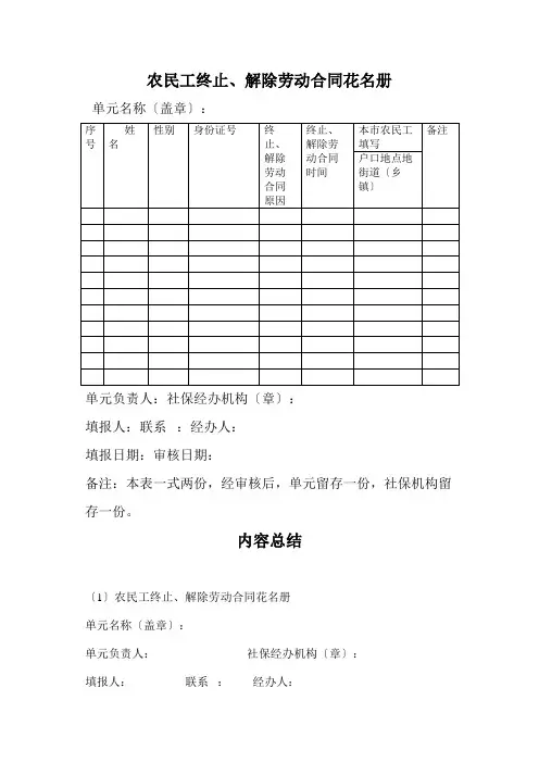 农民工终止解除劳动合同花名册(共1页)
