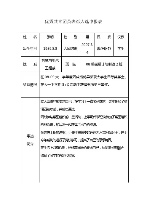 优秀共青团员申报表