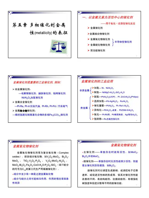 催化表征VIIII