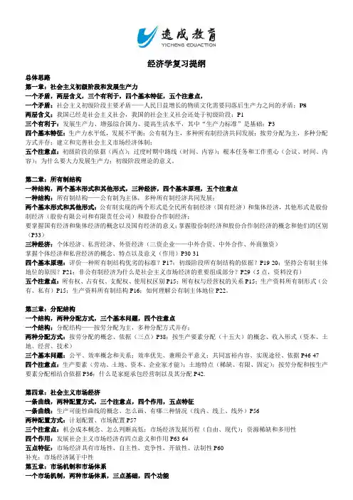 经济学复习提纲