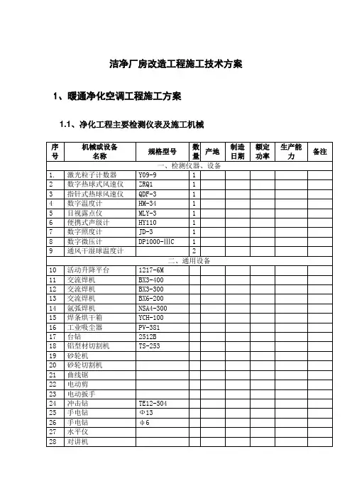 洁净厂房改造工程施工技术方案