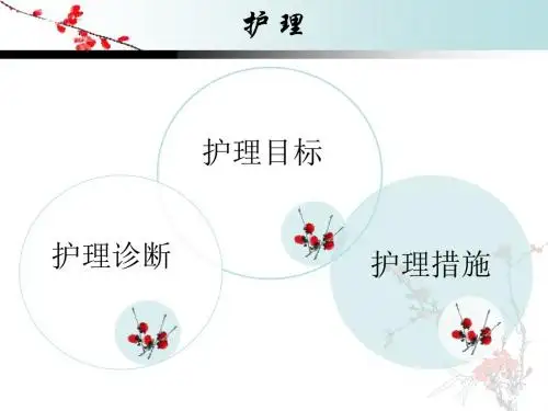 急性毛细支气管炎的护理查房ppt课件
