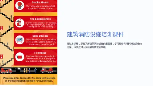 建筑消防设施培训课件