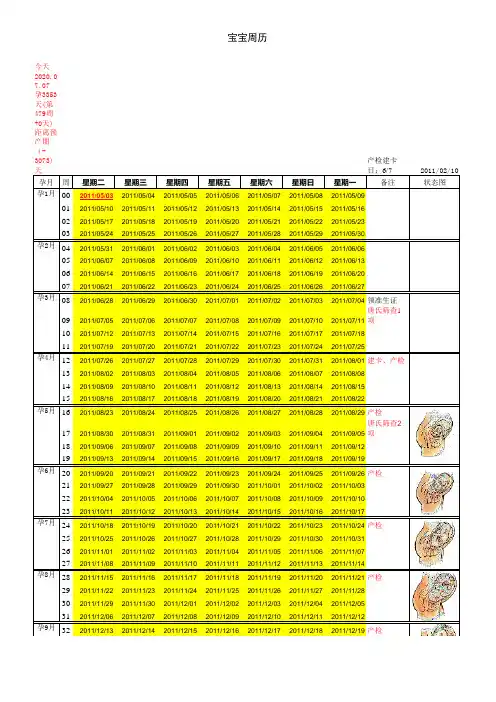 孕期excel计算表