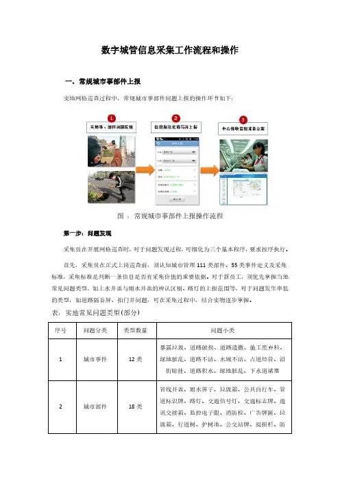 数字城管信息采集工作流程和操作