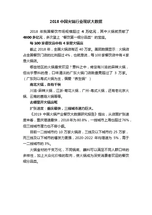 2018中国火锅行业现状大数据