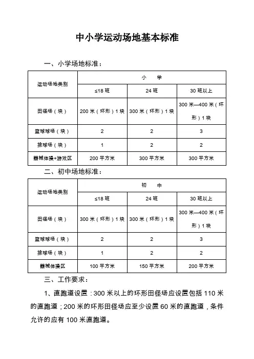 中小学运动场地基本标准