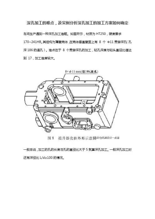 深孔加工的难点,及实例分析深孔加工的加工方案如何确定