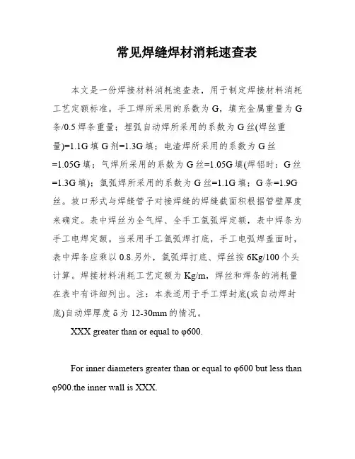 常见焊缝焊材消耗速查表