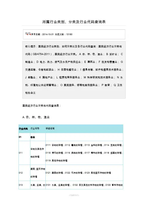企业所属行业分类表