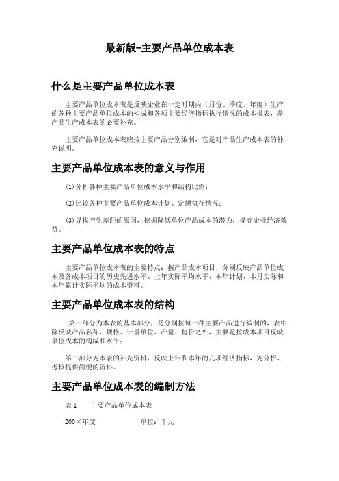 最新版-主要产品单位成本表