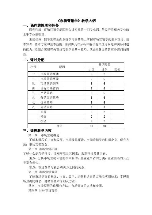 场营销学课程教学大纲