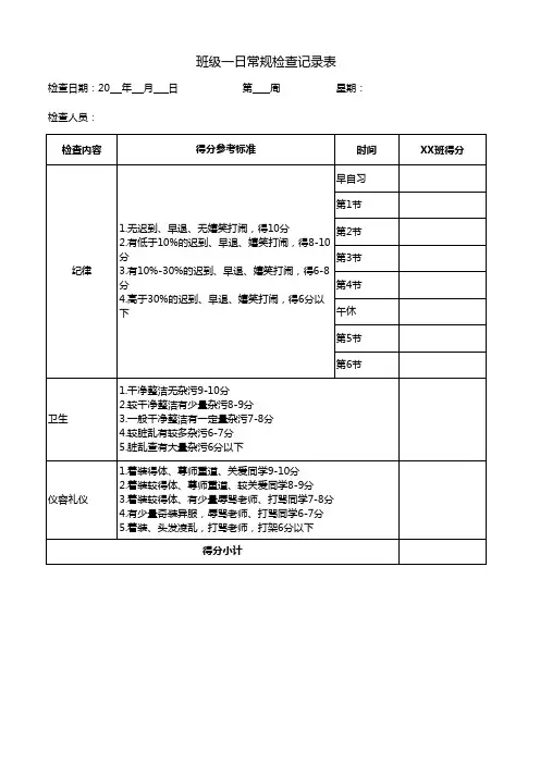 班级一日常规检查记录表