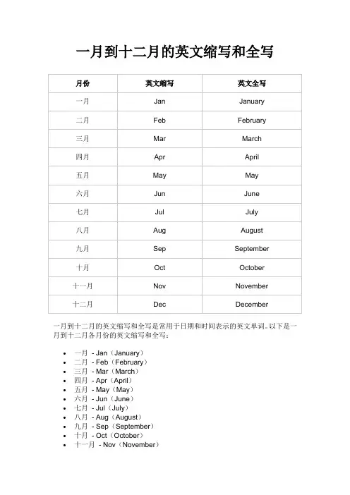一月到十二月的英文缩写和全写