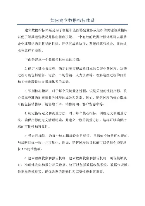 如何建立数据指标体系