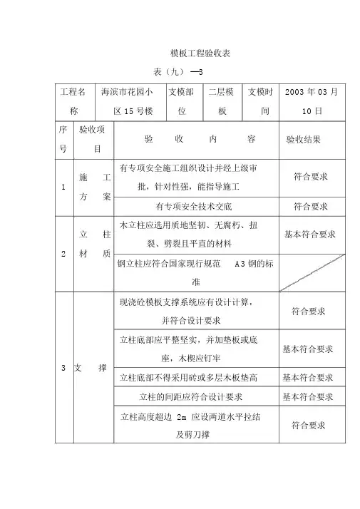 模板工程验收表