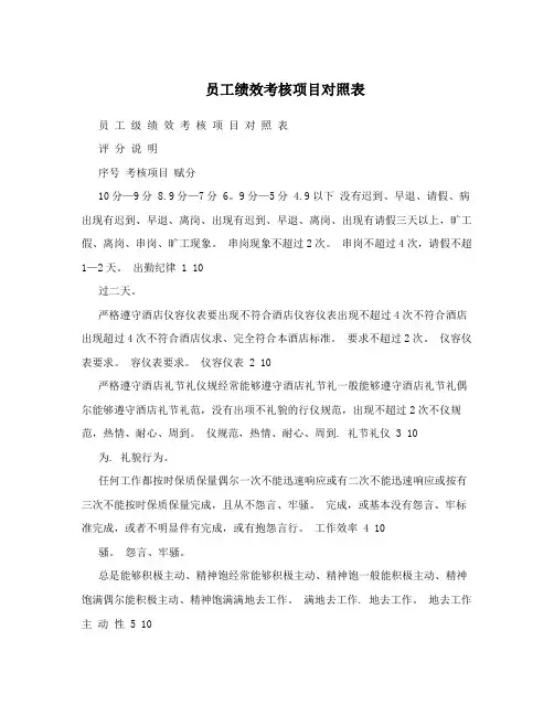 员工绩效考核项目对照表