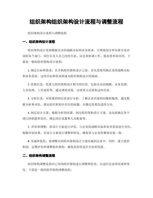 组织架构组织架构设计流程与调整流程
