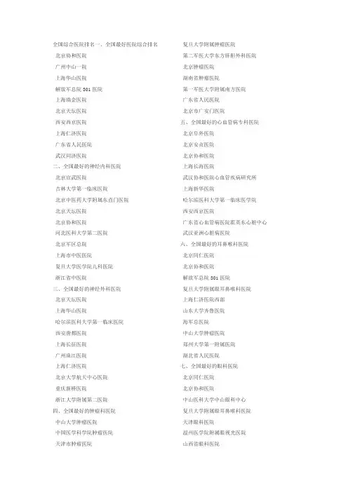 全国综合医院排名