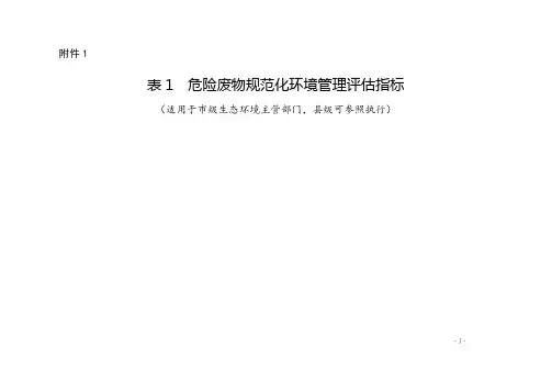危险废物规范化环境管理评估指标、被抽查单位评估情况记录表、评估年度工作总结要求