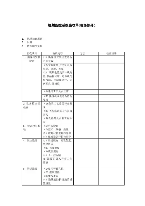 视频监控系统验收单