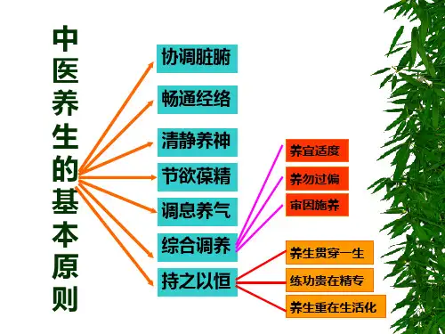 中医养生康复3情志养生课件