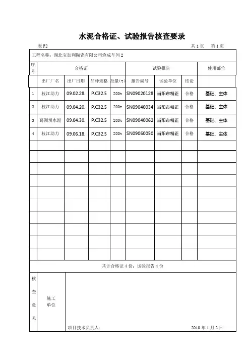 F2水泥合格证、试验报告核查要录