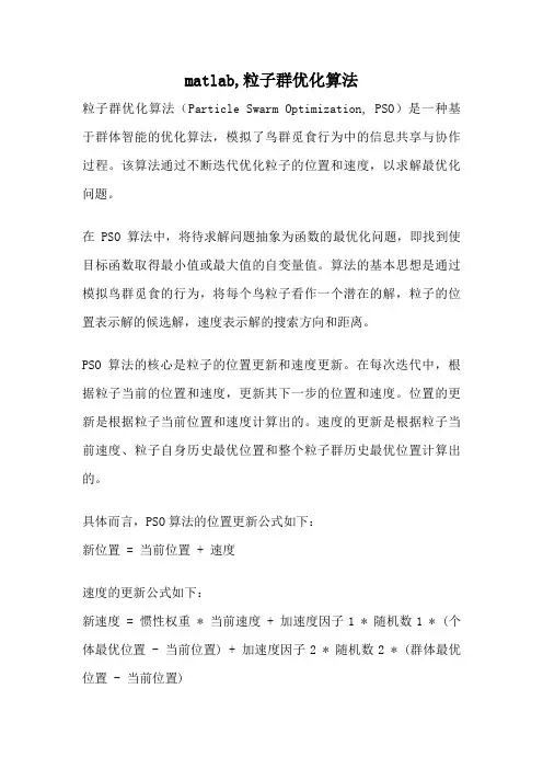 matlab,粒子群优化算法