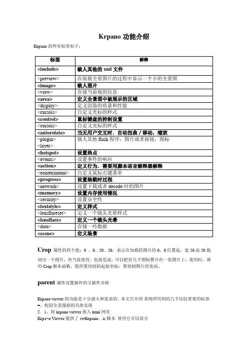 基于krpano 的全景漫游系统的实现