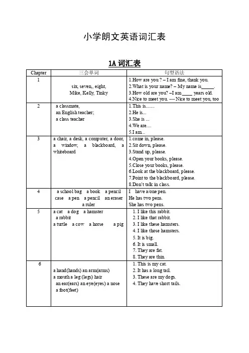 小学朗文英语1A--4B词汇表