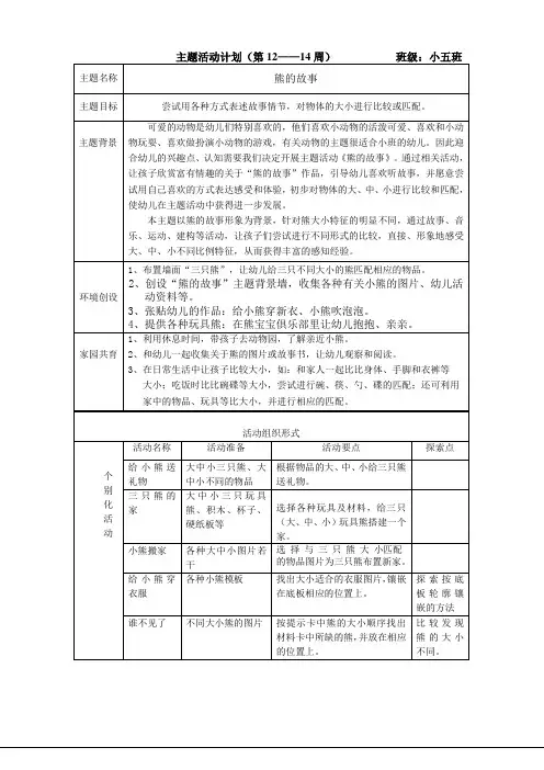 幼儿园小班主题教学：熊的故事主题计划