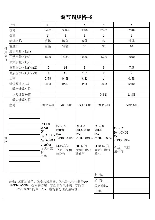 调解阀规格书