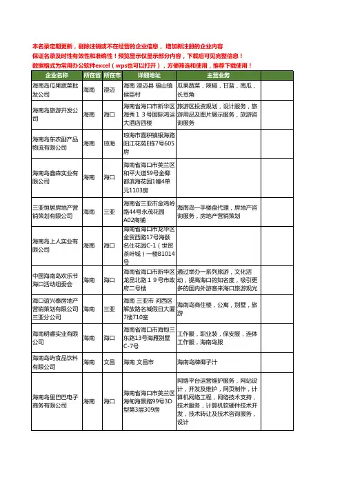 新版全国海南岛工商企业公司商家名录名单联系方式大全20家