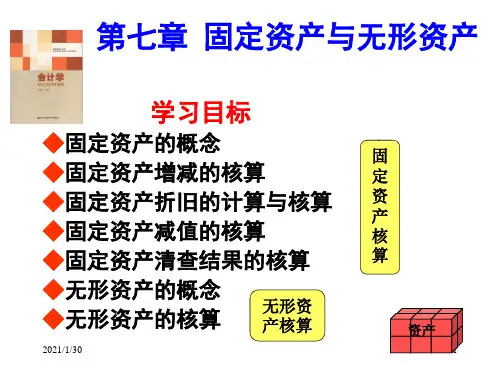 会计学第七章固定资产与无形资产