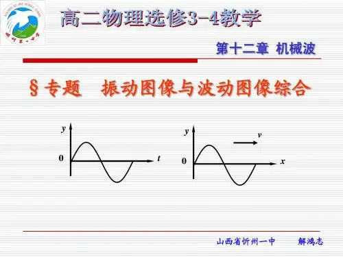 振动图像和波动图像上课