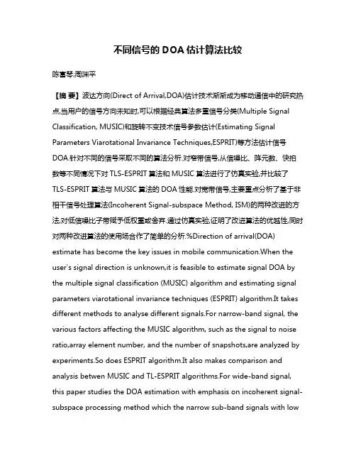 不同信号的DOA估计算法比较
