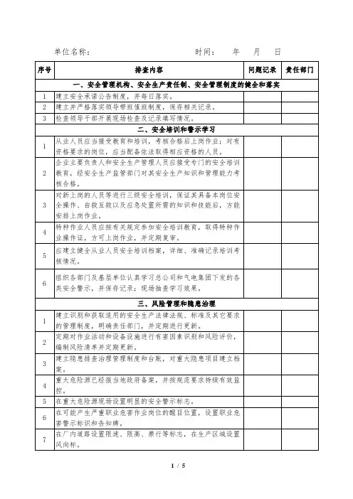 运营单位安全检查表