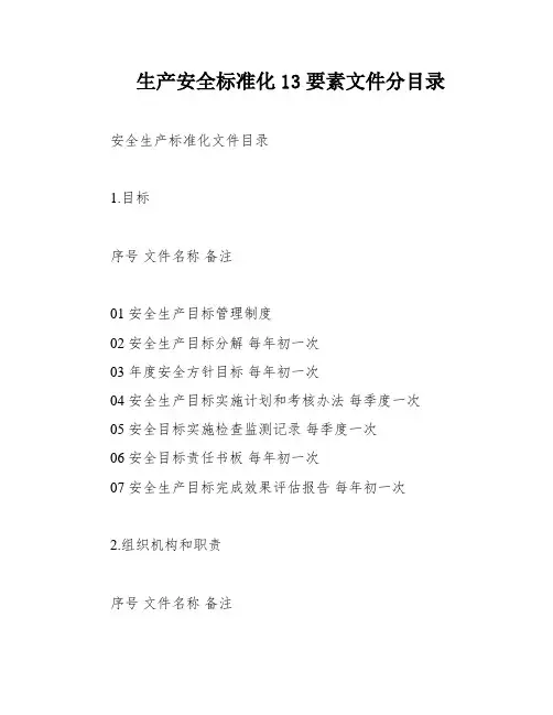 生产安全标准化13要素文件分目录