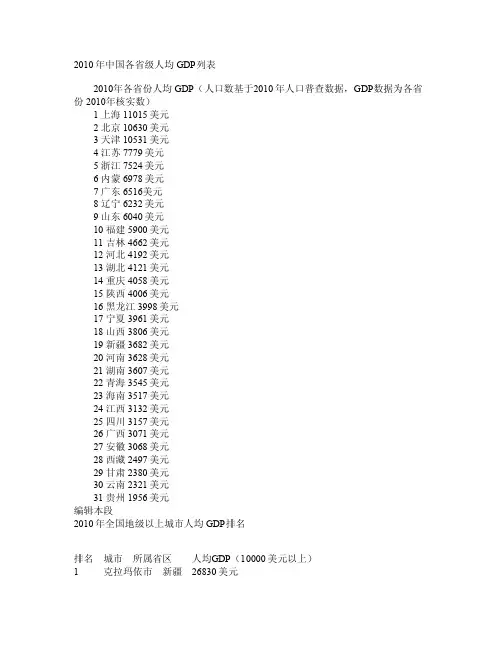 2010年各省份人均GDP