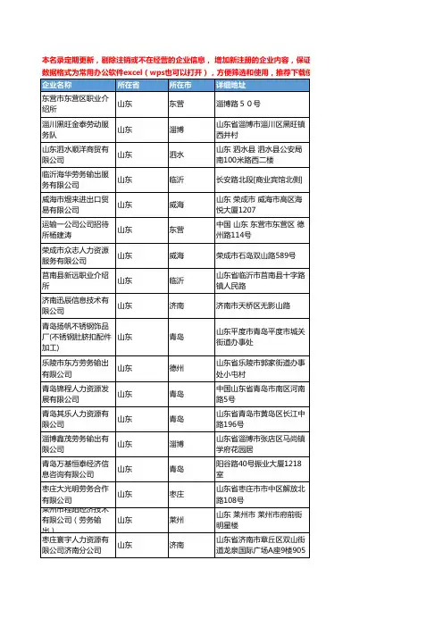 2020新版山东省人力资源服务工商企业公司名录名单黄页联系方式大全764家