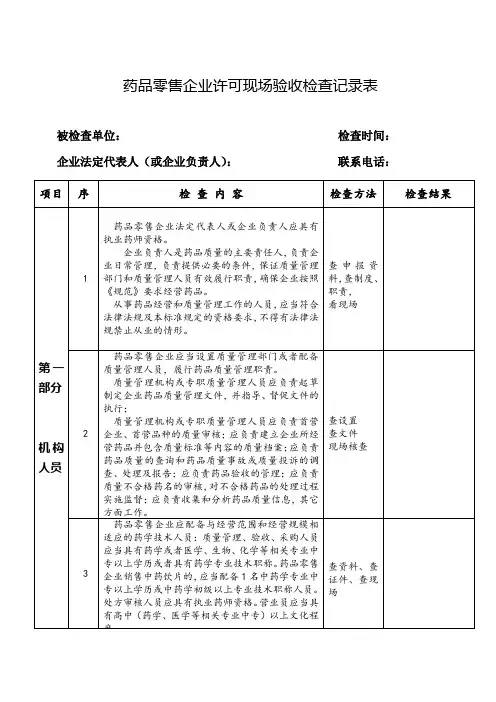 新开办零售药店“四合一”检查表