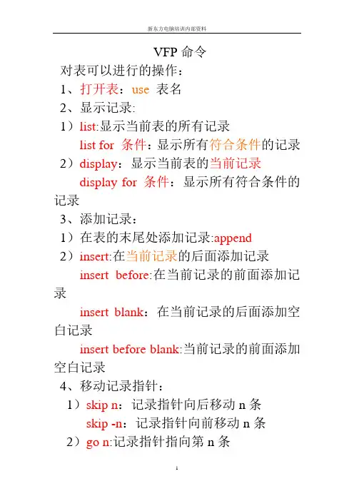 VFP命令