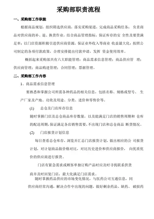 连锁药店采购部职责流程