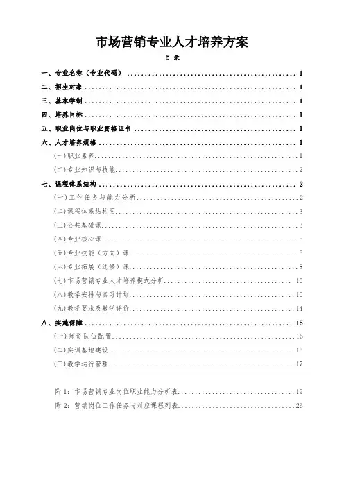 市场营销专业人才培养方案